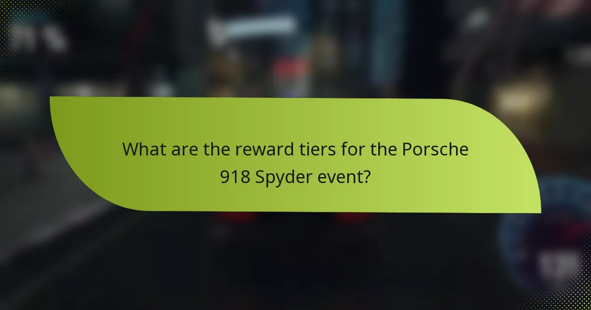 What are the reward tiers for the Porsche 918 Spyder event?